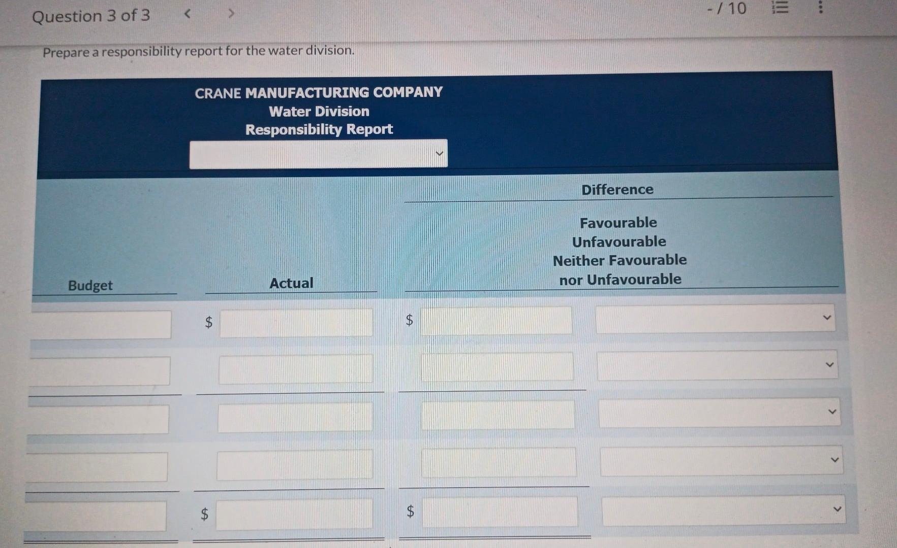 Manufacturing Company accumulates the following summary data for the year ending December