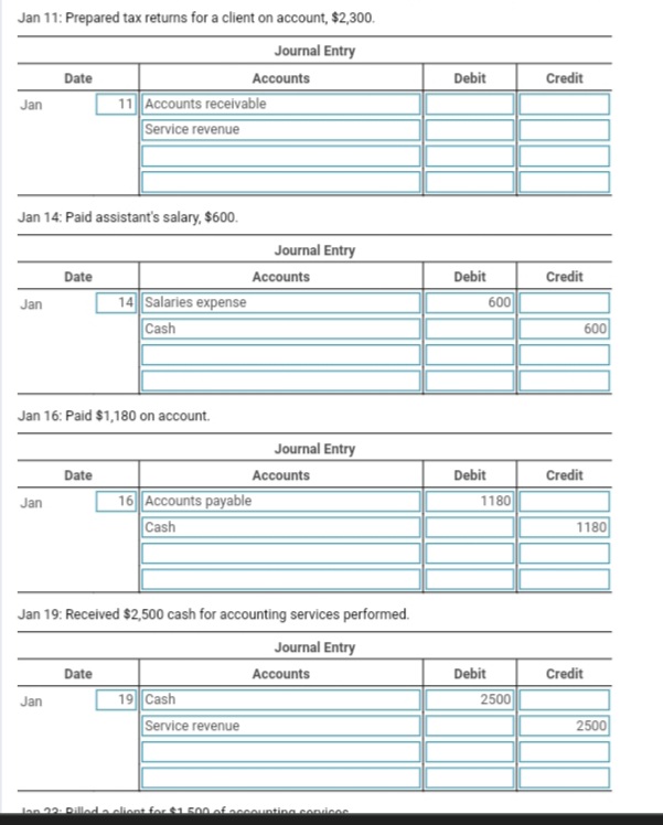 the month of January, the business completed the following transactions: (Click the