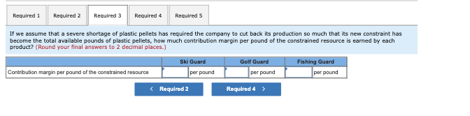 you so much. Outdoor Luggage, Incorporated, makes high-end hard-sided luggage for sports