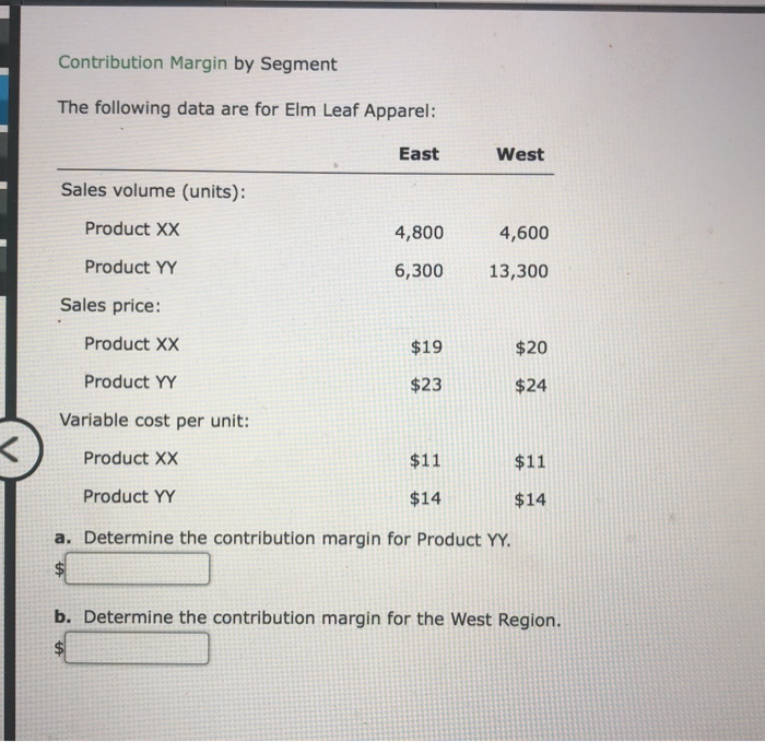 Contribution Margin by Segment The following data are for Elm Leaf