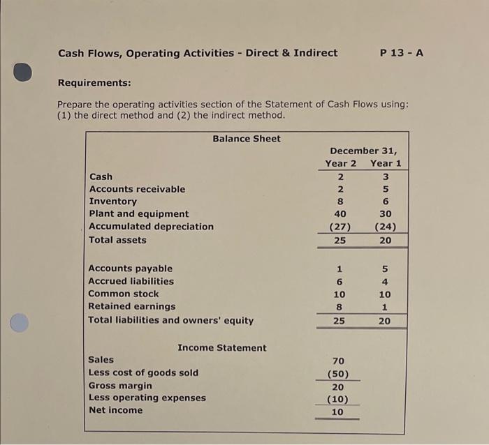  Cash Flows, Operating Activities - Direct \& Indirect P 13 -