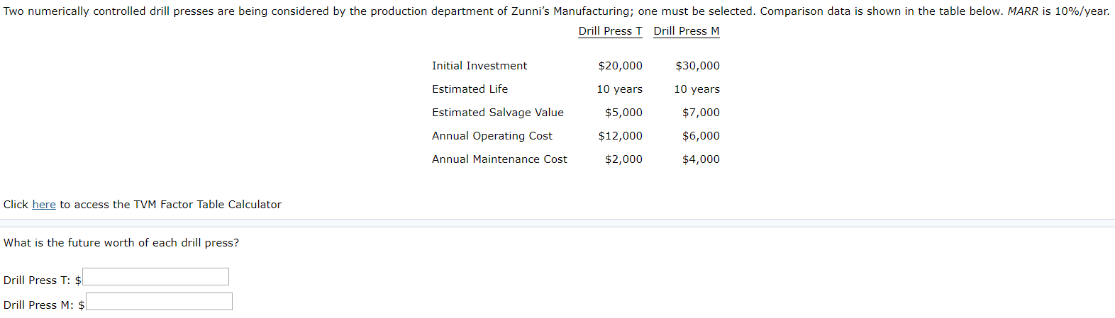  Two numerically controlled drill presses are being considered by the production