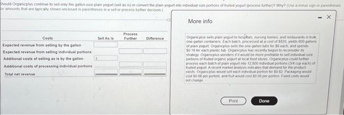  Should Organicplus continue to sell only the gallon-size plain yogurt (sell