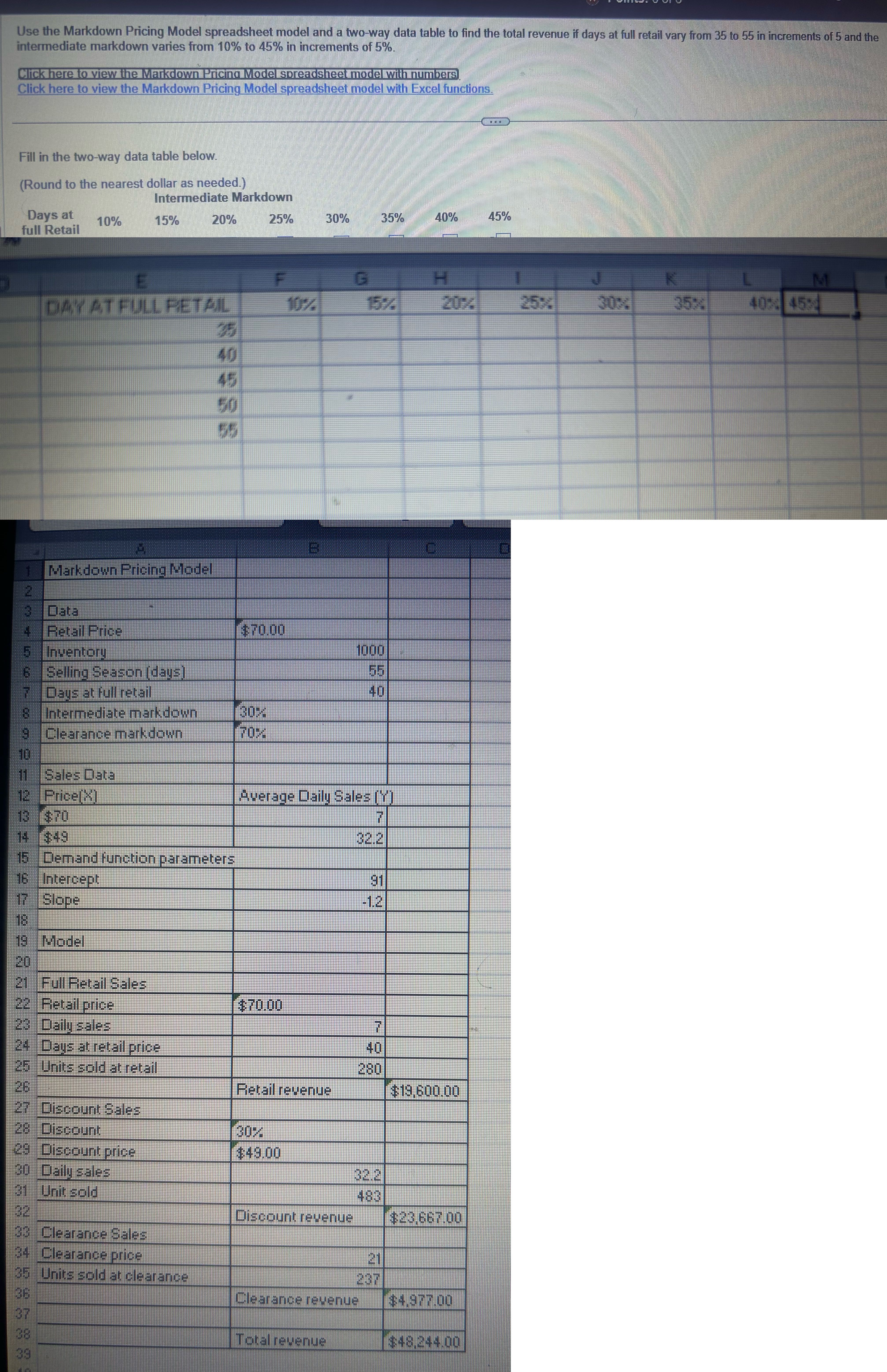  Use the Markdown Pricing Model and a two way data table