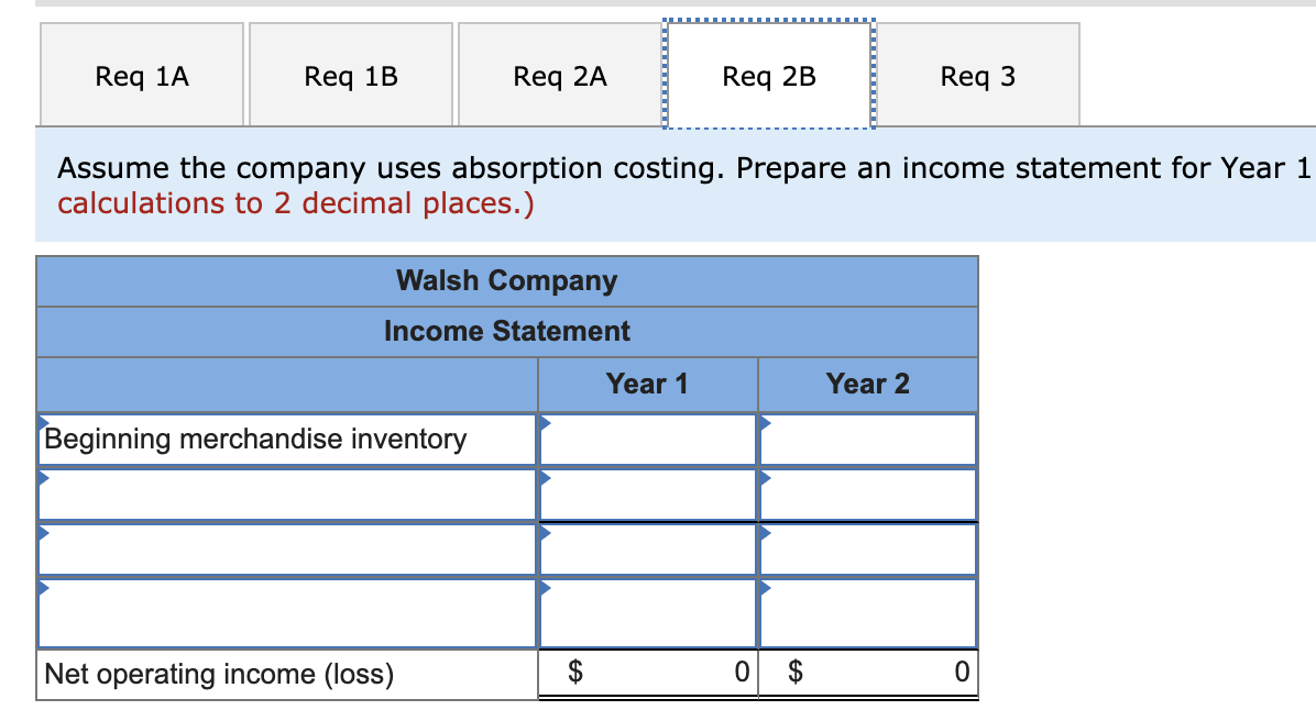 Absorption Costing Unit Product Costs and Income Statements (LO7-1, LO7-2, LO7-3] Walsh