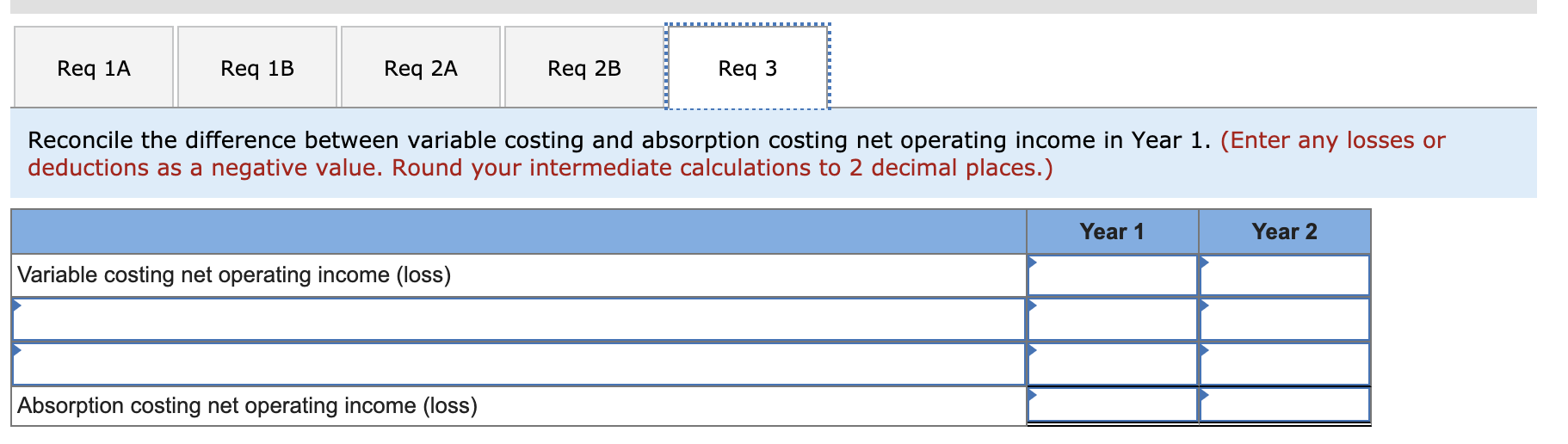 Company manufactures and sells one product. The following information pertains to each