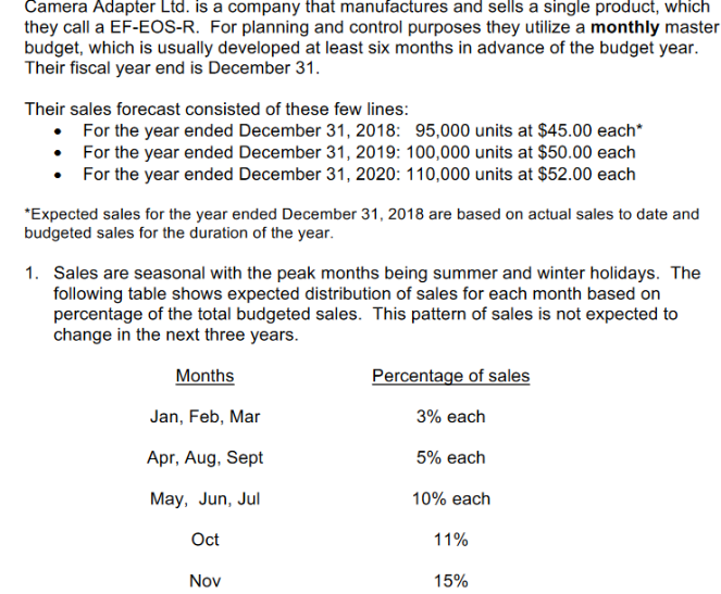 Master Budget Case Camera Adapter Ltd. is a company that manufactures and