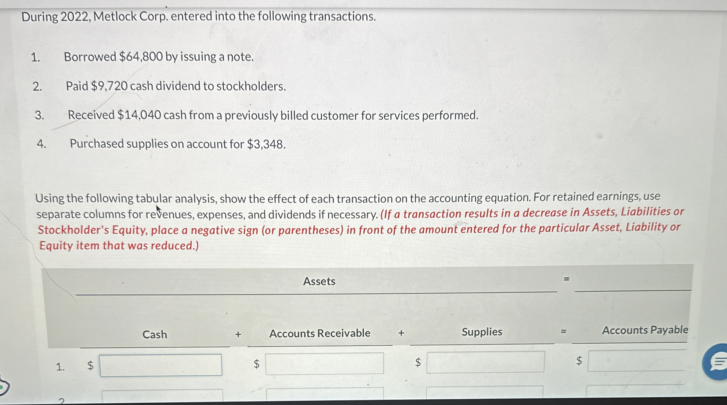  make into columns for an accounting ckass During 2022, Metlock Corp.