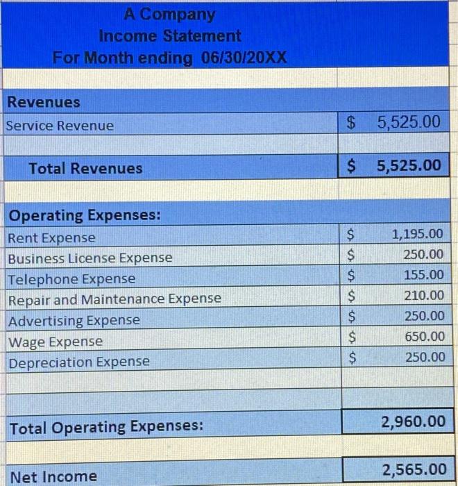 is also a Finat Project Walkthrough video available in Supporting Materials that