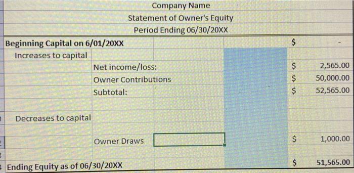 will provide guidance for completing your template. In addition to the financial