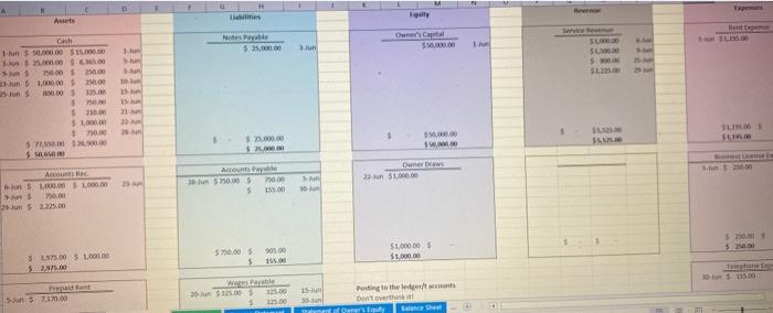 you to support the best possible decisions for the business. In addition,