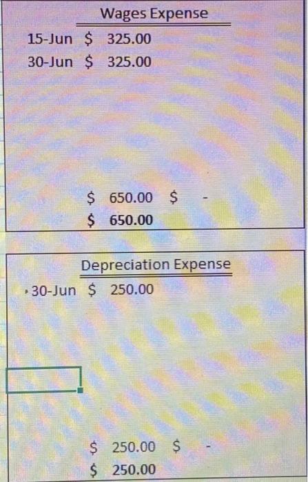 acquiring more long-term/fied assets, such as wehicles, equipment, buildings, and so on.