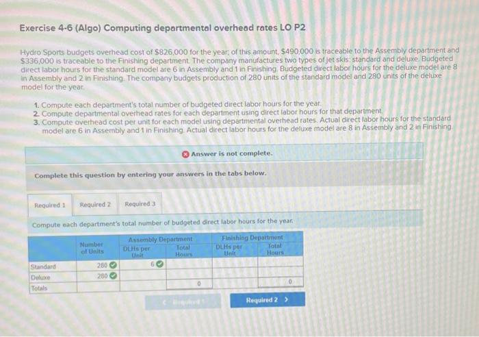  Exercise 4-6 (Algo) Computing departmental overhead rates LO P2 Hydro Sports