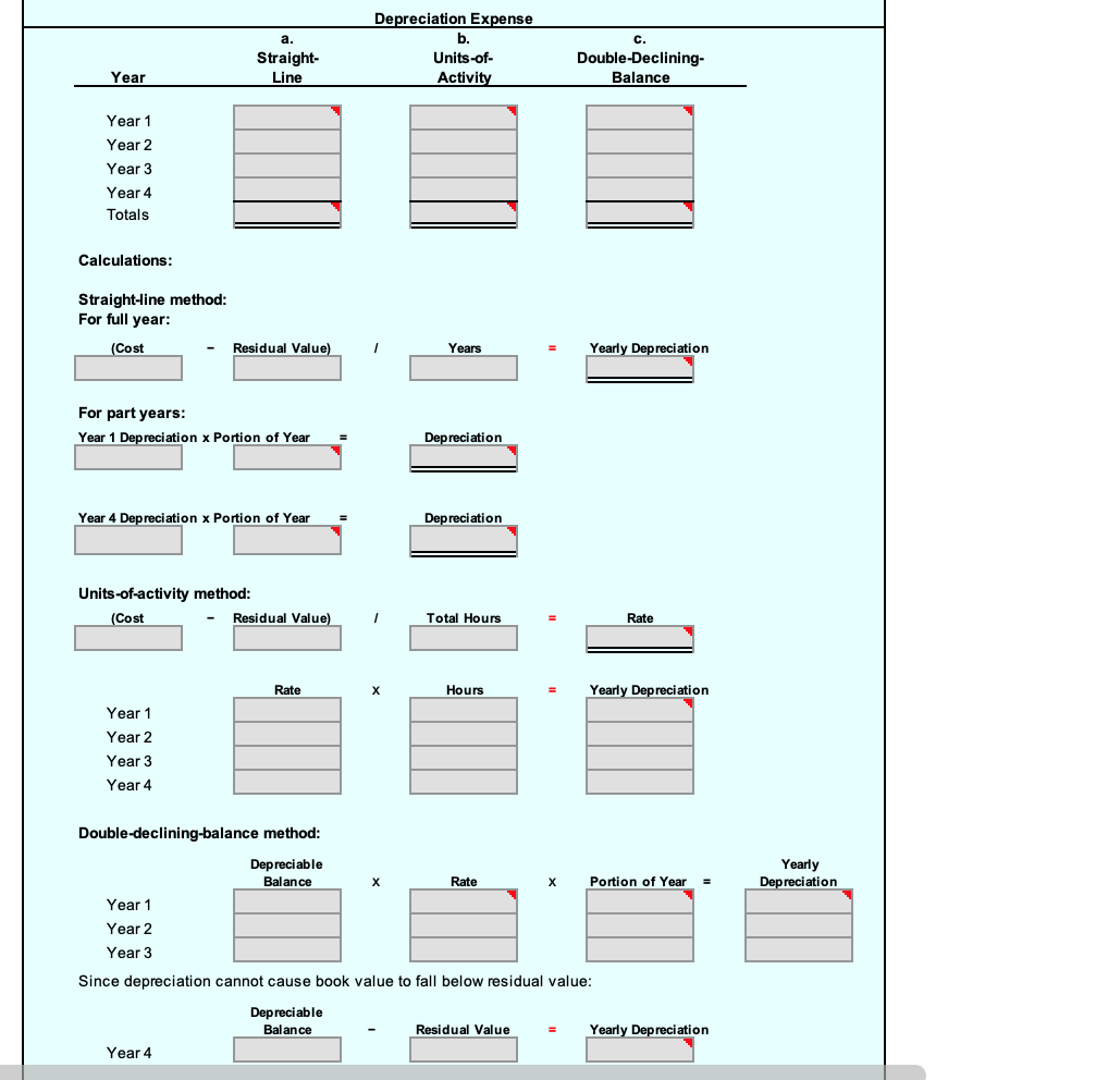 2 Perdue Company purchased equipment on April 1 for $270,000. The equipment