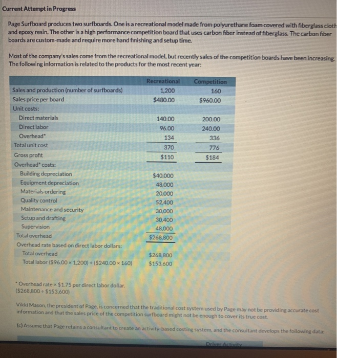  Current Attempt in Progress Page Surfboard produces two surfboards. One is