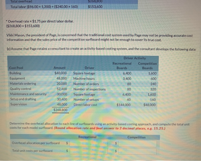 a recreational model made from polyurethane foam covered with fiberglass cloth and