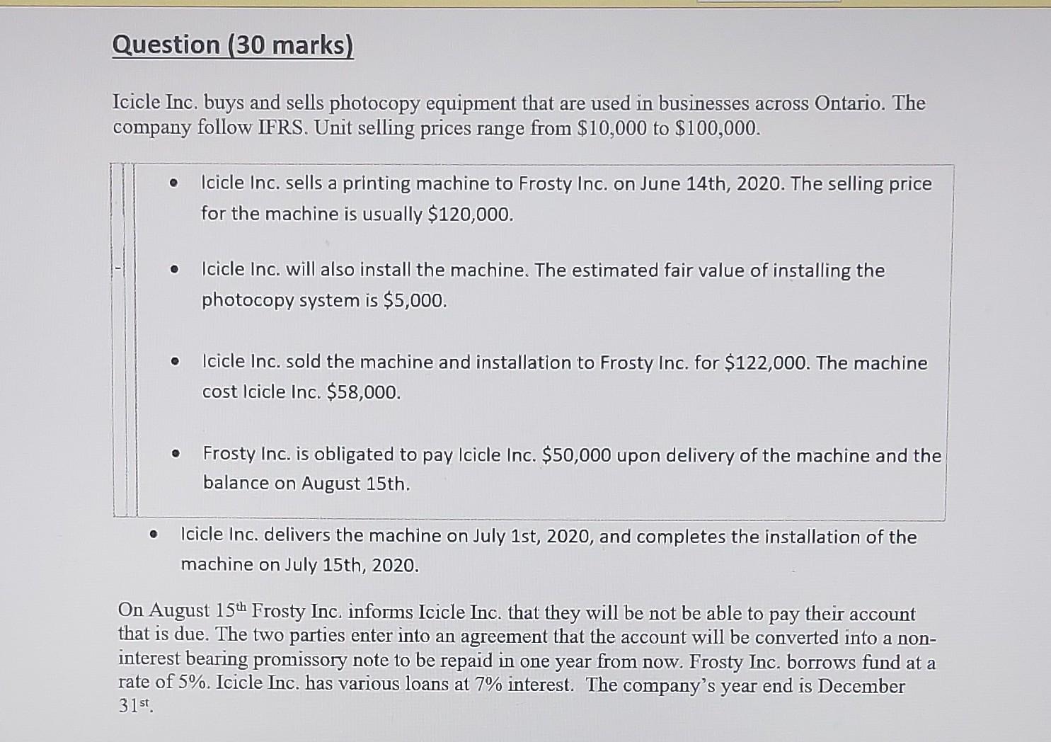 Inc. that they will be not be able to pay their account