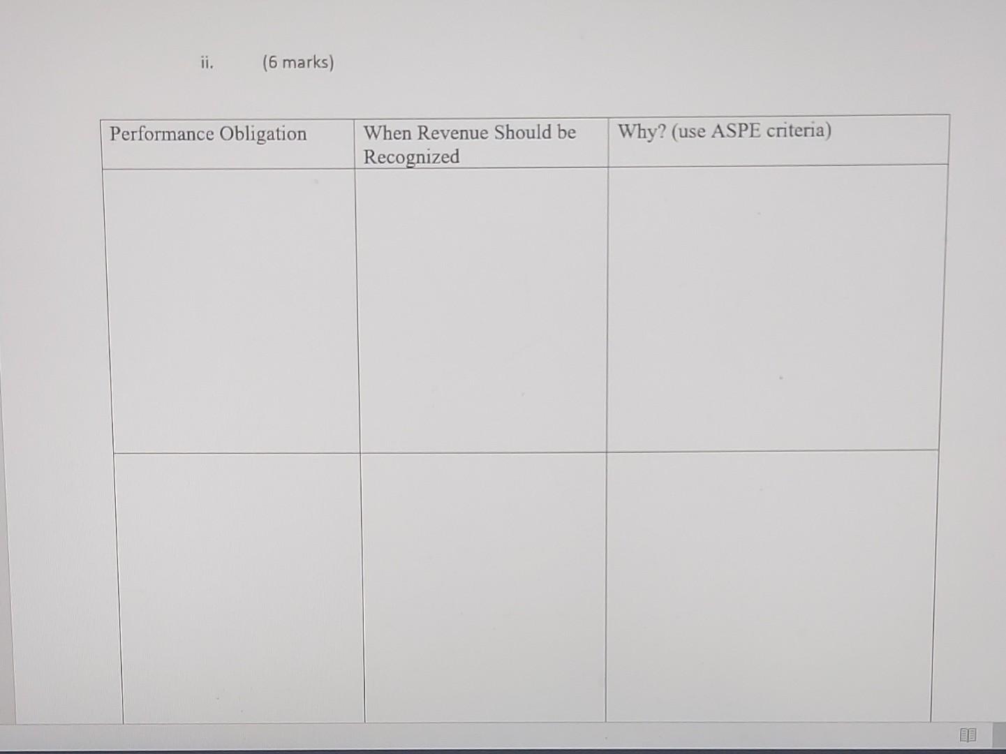 account will be converted into a noninterest bearing promissory note to be