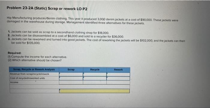 one of its products. Haver is considering two alternative nethods of making