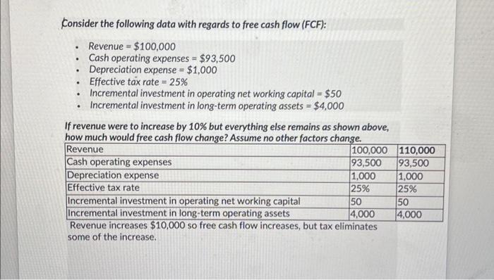 please show me how to solve properly. it is explained that