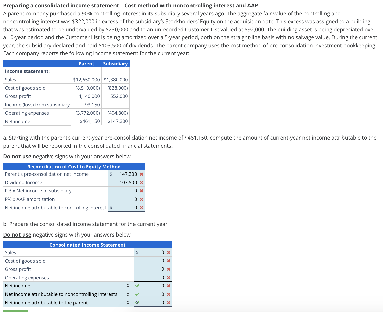  Preparing a consolidated income statement-Cost method with noncontrolling interest and AAP