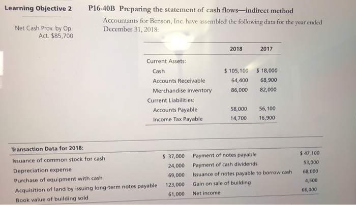  Prepare the statement of cash flows- Indirect Method. Learning Objective 2