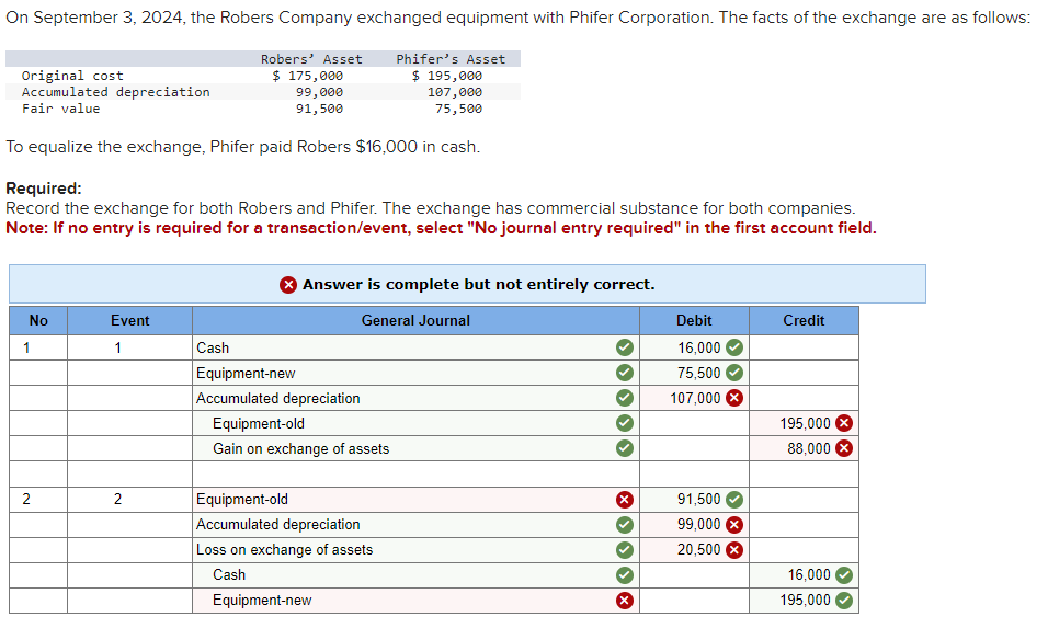  On September 3,2024, the Robers Company exchanged equipment with Phifer Corporation.