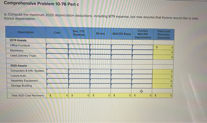 various types of assets. Below is a list of assets acquired during