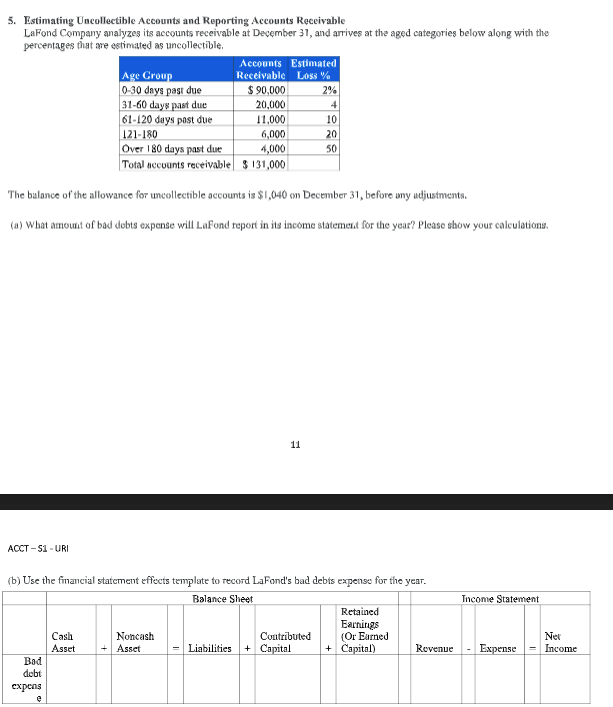 from the perspective of a 3M shareholder). ($millions) 2015 2014 Sales $31,051