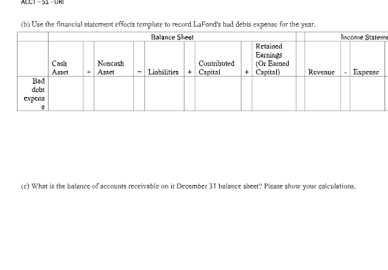 Net income, consolidated 5,320 Net income attributable to 3M shareholders 5,312 Assets