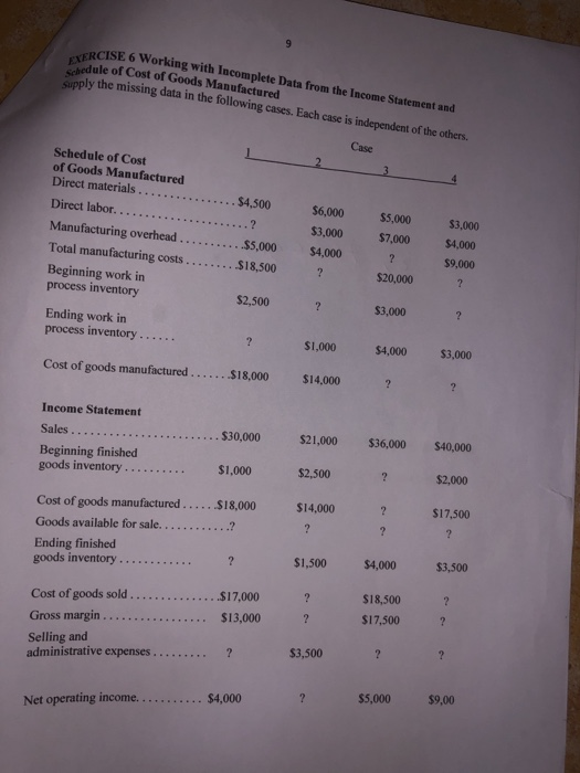 CISE 6 Working with Incomplete Data from the Income Statement and