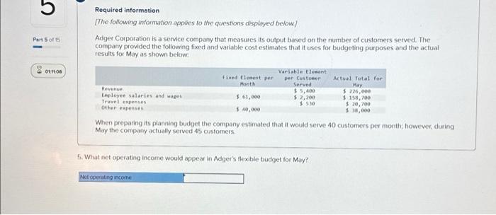 output based on the number of customers served. The company provided the