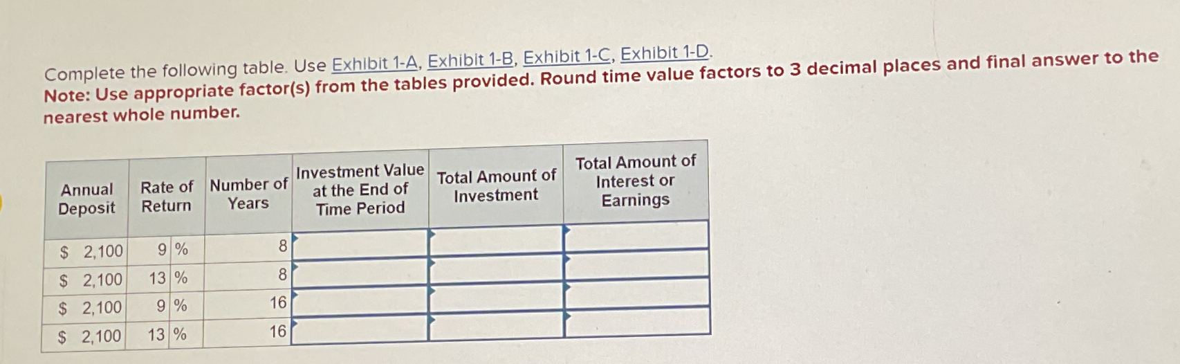  Complete the following table. Use Exhibit 1-A, Exhibit 1-B, Exhibit 1-C,