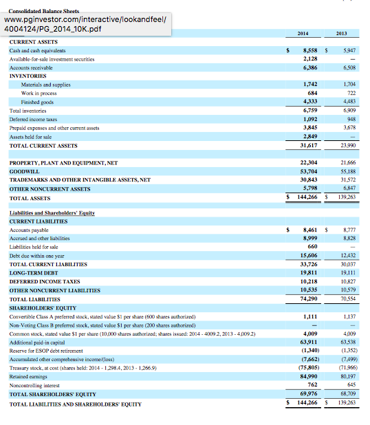 following questions. (a) What cash outflow obligations related to the repayment of