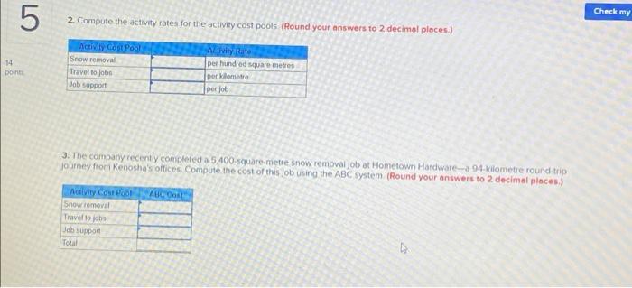 offices. Compute the cost of this job using the ABC system. (Round