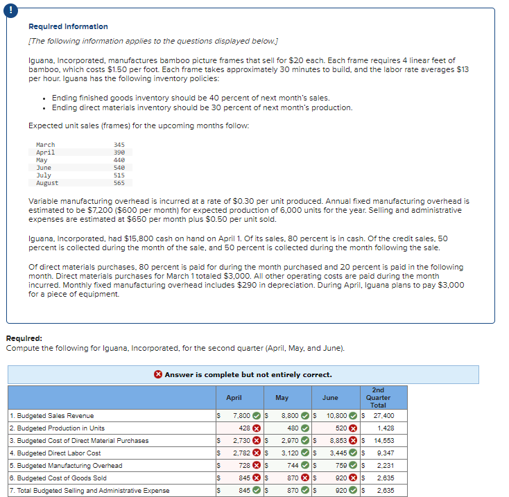  Chapter 8 problem: Required Information [The following information applies to the