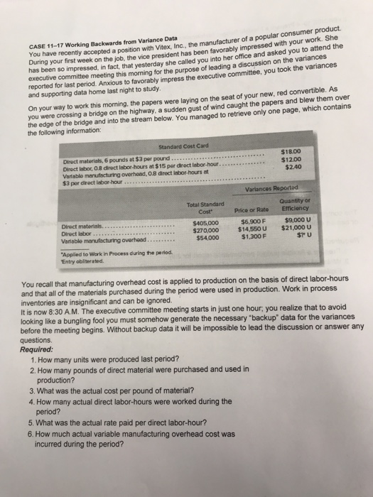  CASE 11-17 Working Backwards from Variance Data have recently accepted a