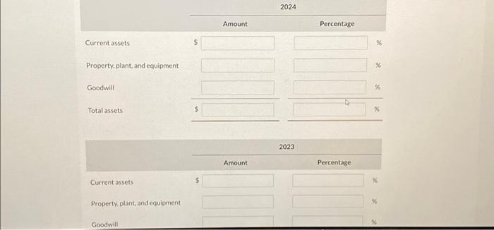 the balance sheet of Sunland Ltd. are shown below. Using vertical analysis,