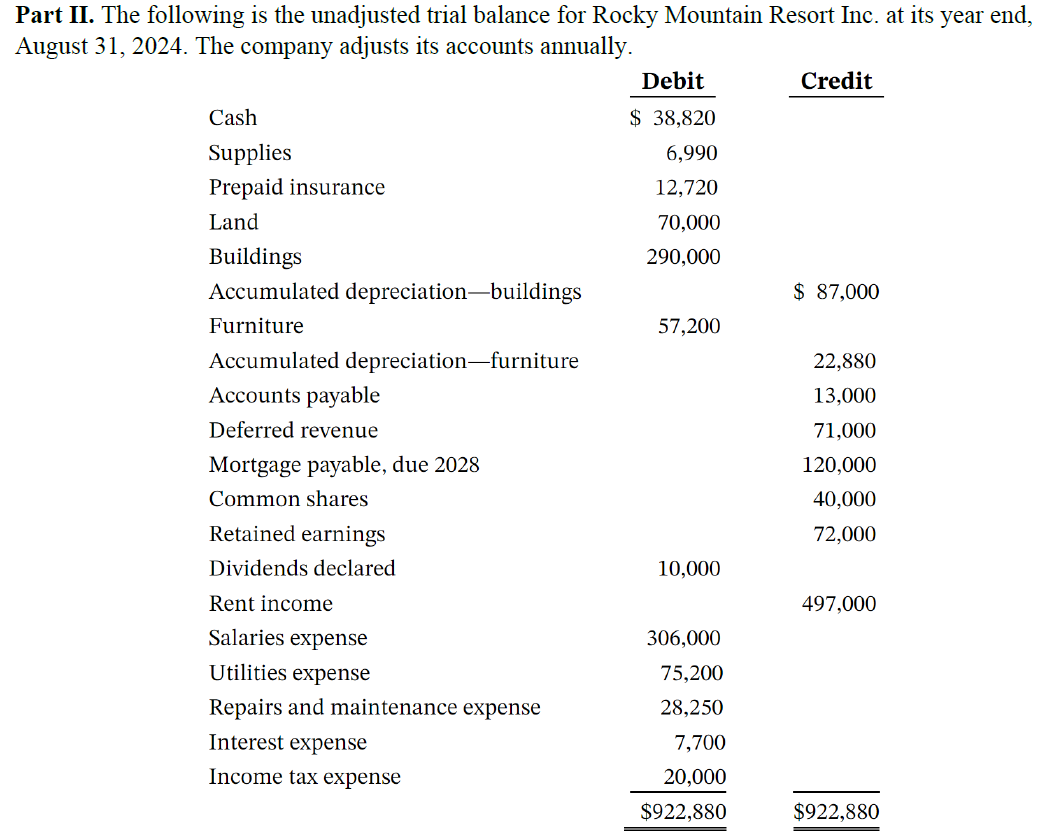 Thank you very much. Please note that this is all the information