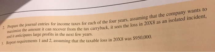 and Its Benefit; Temporary Differences: penata Ltd. started operations in 20x5 and