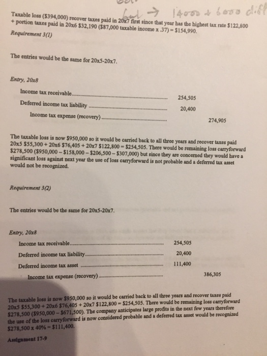 purchased buildings and equipment with an original cost of Benata reported the