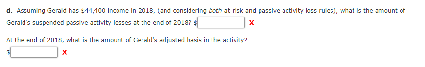 activity was $24,400. His shares of the income and losses were as