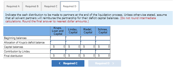 the final answer to nearest dollar amounts.) Pearl, Drawdy. Loan and Capital