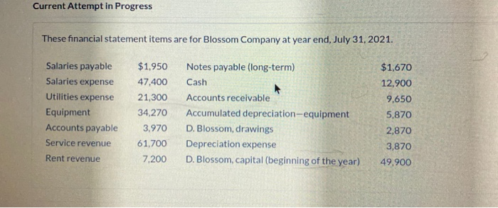  Current Attempt in Progress These financial statement items are for Blossom