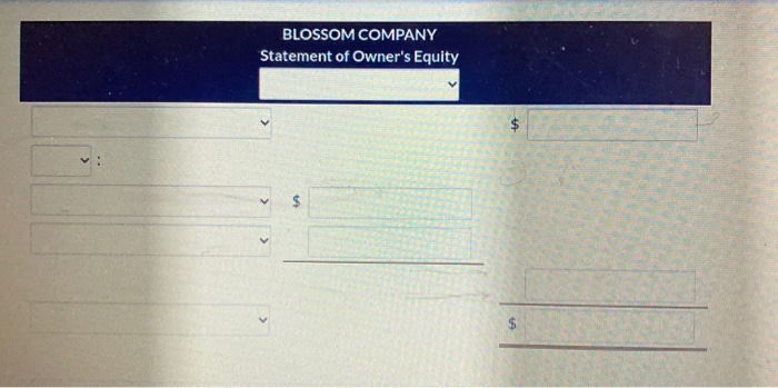 expense Equipment Accounts payable Service revenue Rent revenue $1,950 47,400 21,300 34,270