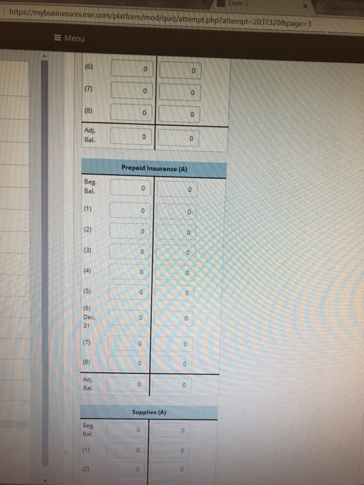 full year of operations on December 31, 2015. General ledger account balances