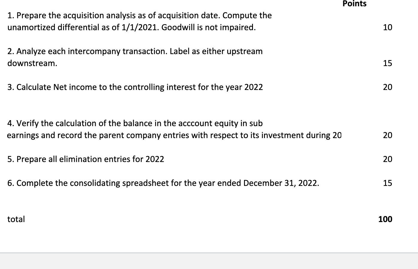 be a copy/paste" when a formula/cell reference is appropriate will not earn