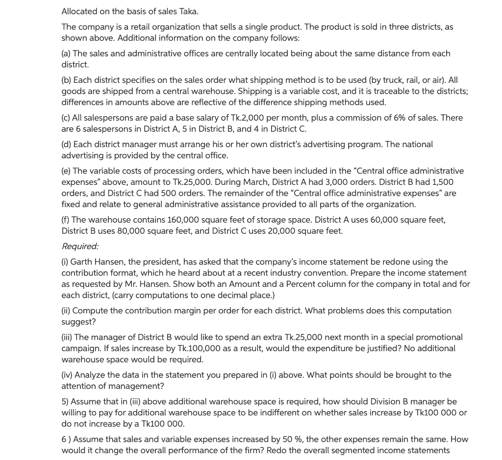 Districts Sales@ Tk.20 per unit Less cost of goods sold @ Tk.9