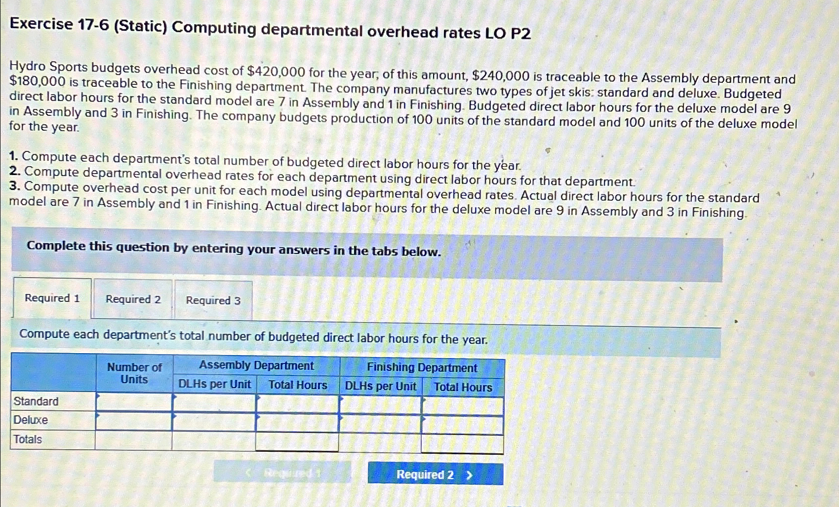  Exercise 17-6(Static) Computing departmental overhead rates LO P2 Hydro Sports budgets