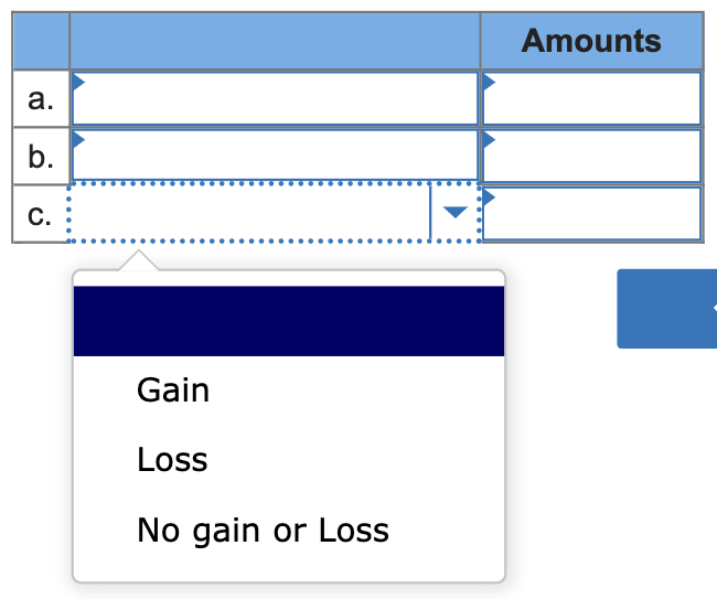on gain on sale & \\ \hline \end{tabular} Using the following independent